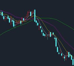 �жϹ�Ʊ�Ƿ��ڸ�λ�ķ���