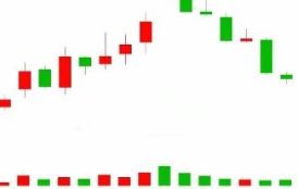 ��Ʊ�ɽ�����ô����