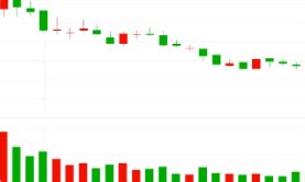 ��ô������������ͼ�⣿