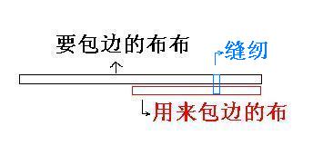 θް13