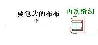θް15