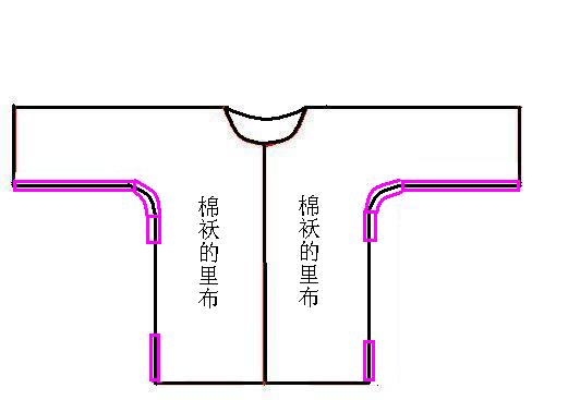 θް7